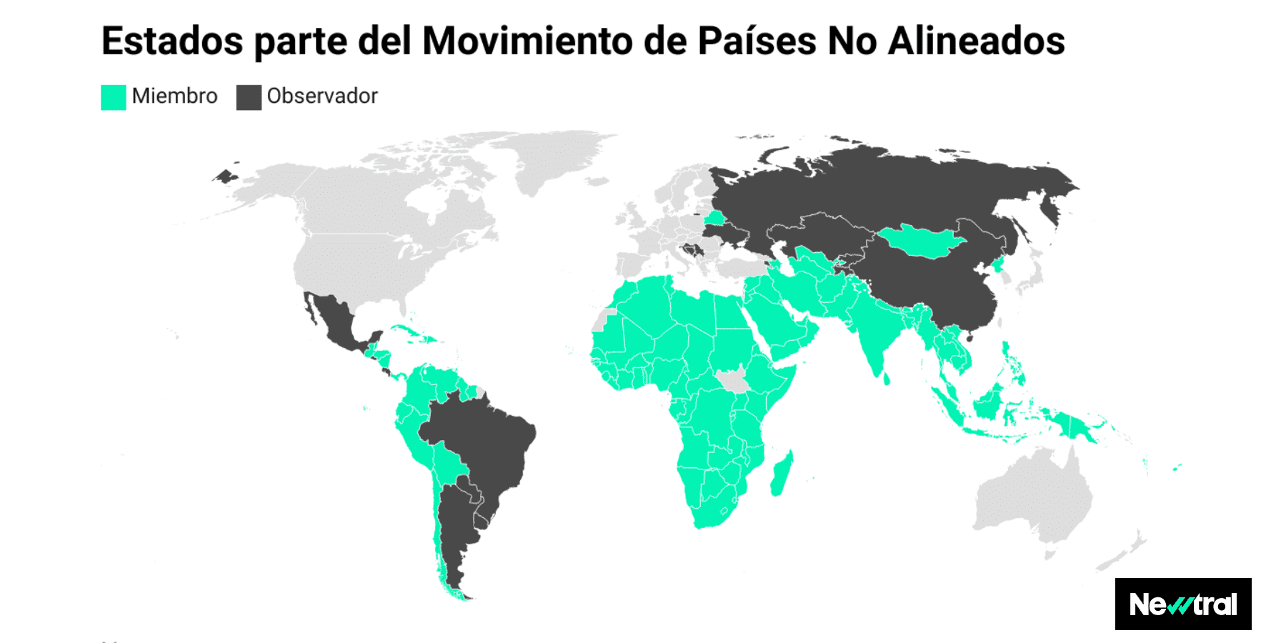 Qué es el Movimiento de Países no Alineados