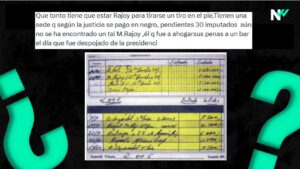 M. Rajoy Bárcenas