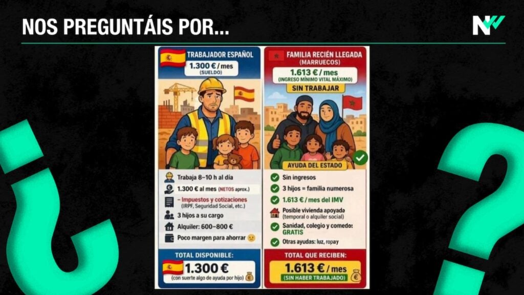 familia marroquí ayuda