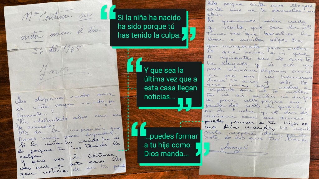 hijas Patronato carta Inés