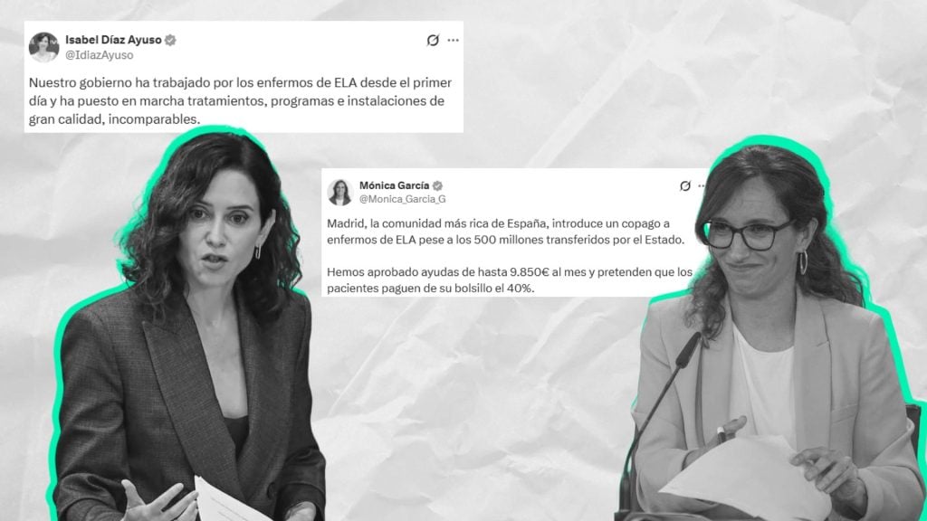 ayudas ELA Comunidad de Madrid