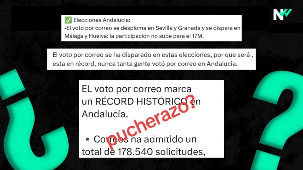 votos correo Andalucía