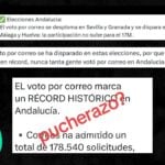 votos correo Andalucía