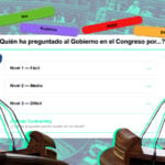 preguntas congreso juego