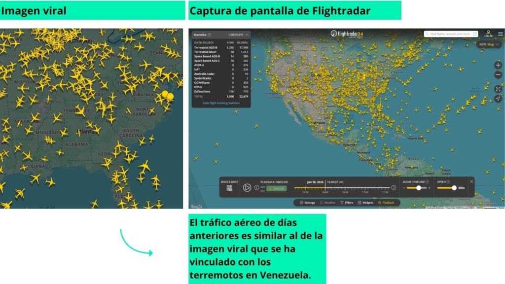 aviones Venezuela terremotos