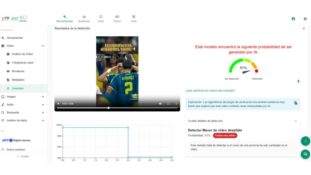futbolistas Colombia Espriella