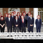 imputados aznar