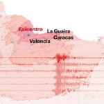 Intensidad del segundo terremoto de Venezuela en 2026 | USGS